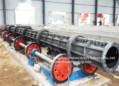 點擊查看詳細信息<br>標(biāo)題：Concrete Electric Pole Making Machine 閱讀次數(shù)：2282